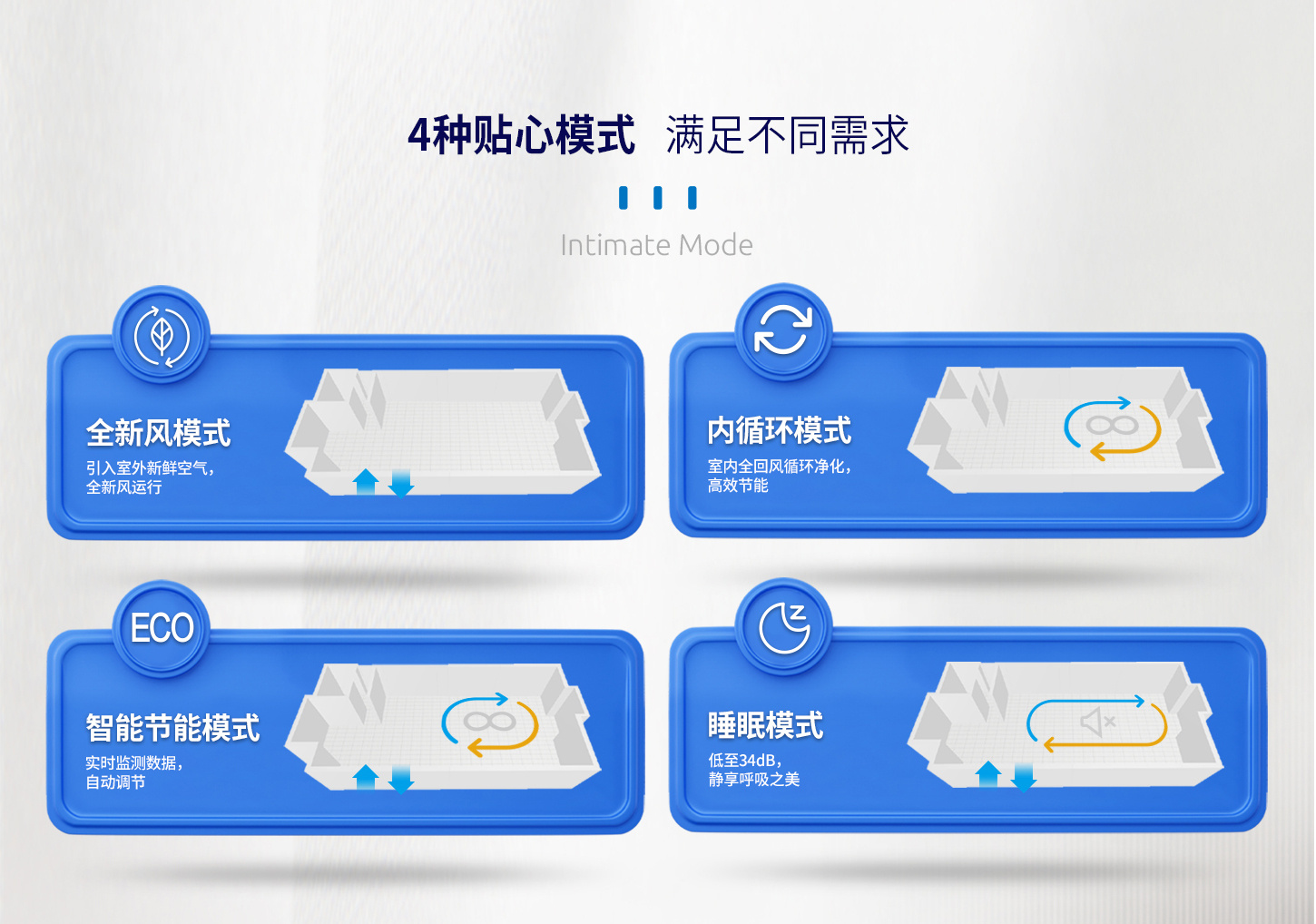 消毒新風(fēng)凈化機(jī)